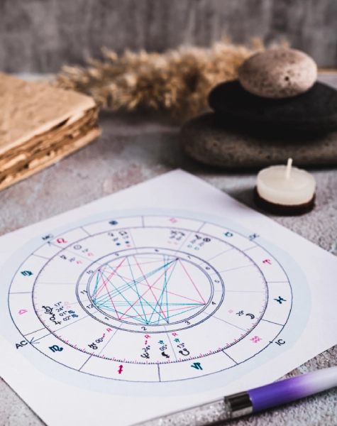 astrology-reading-service